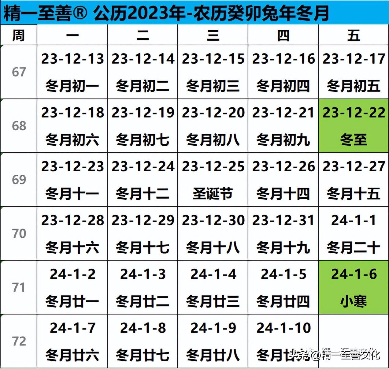 农历日历查询(农历癸卯兔年四月)插图12 农历日历查询(农历癸卯兔年四月)