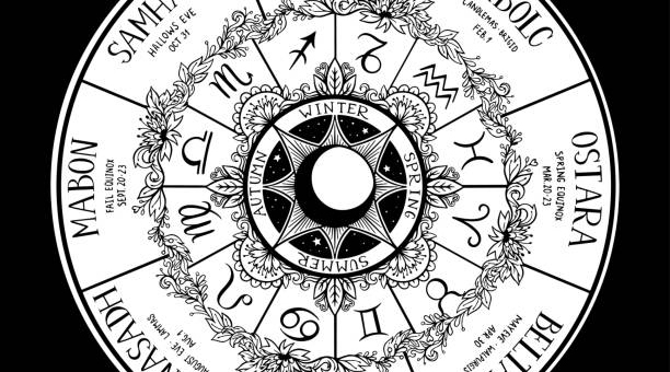 唯一管得住金牛座的星座(把金牛座伤得最惨的星座)插图2